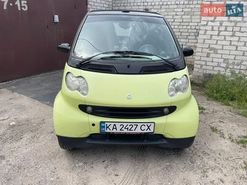 Авто smart Fortwo 2003 № 8823191