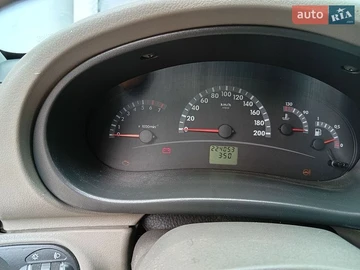 Авто ВАЗ 1117 Калина 2008 № 8825201