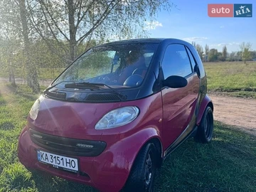 Авто smart Fortwo 2000 № 8837443