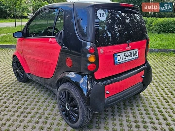 Авто smart Fortwo 1999 № 8837816