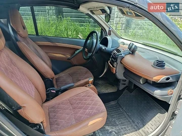 Авто smart Fortwo 2002 № 8838921