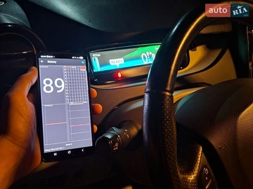 Авто Renault Zoe 2015 № 8841973