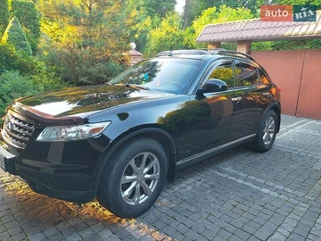 Авто Infiniti Fx 35 2007 № 8842012