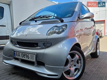Авто smart Fortwo 2003 № 8844408