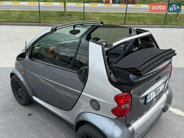 Авто smart Fortwo 2003 № 8847220