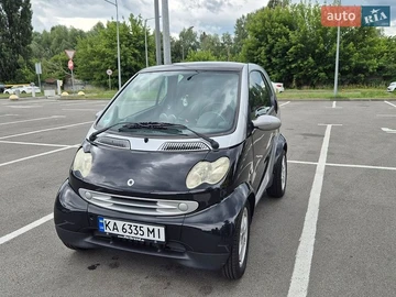 Авто smart Fortwo 2004 № 8847224