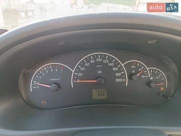 Авто ВАЗ 2170 Priora 2008 № 8849452