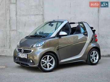 Авто smart Fortwo 2012 № 8850519