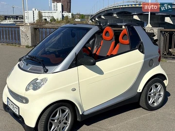 Авто smart Fortwo 2003 № 8854694
