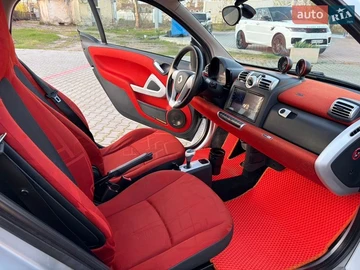 Авто smart Fortwo 2008 № 8860169