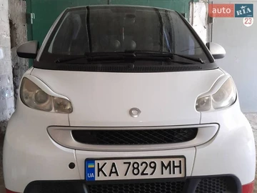 Авто smart Fortwo 2007 № 8864367