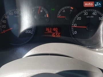 Авто Fiat Doblo 2007 № 8866726