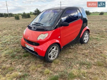 Авто smart Fortwo 2004 № 8870139