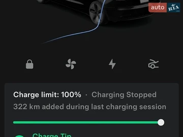 Авто Tesla Model 3 2019 № 8873365