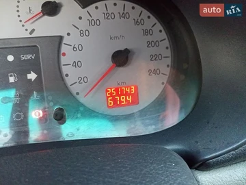 Авто Renault Clio 2003 № 8873648