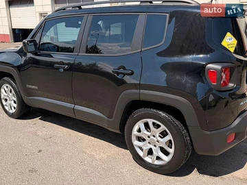Авто Jeep Renegade 2015 № 8876041