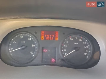Авто Renault Trafic 2008 № 8879846