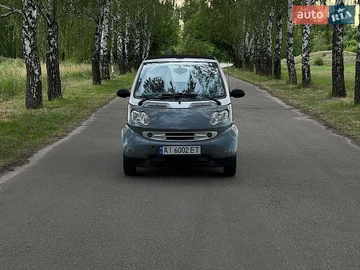 Авто smart Fortwo 2001 № 8880951
