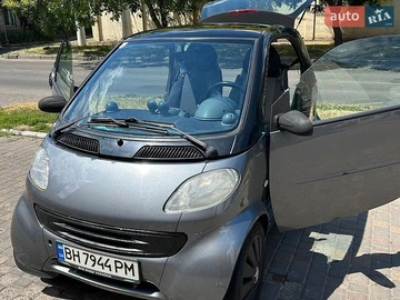 Авто smart Fortwo 2001 № 8884287