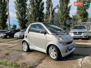 Авто smart Fortwo 2004 № 8889953