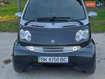 Авто smart Fortwo 2005 № 8894029