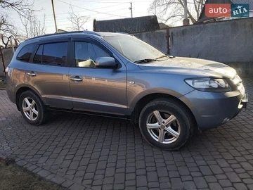 Авто Hyundai Santa Fe 2006 № 8896833