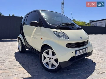 Авто smart Fortwo 2004 № 8898446