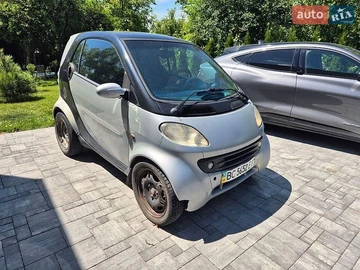 Авто smart Fortwo 1999 № 8900265