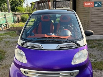Авто smart Fortwo 2000 № 8900570