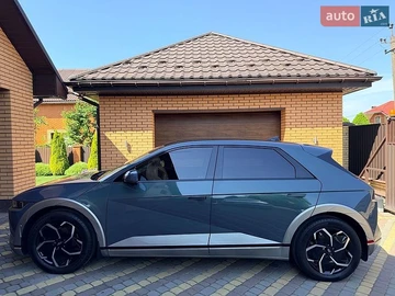 Авто Hyundai Ioniq 5 2023 № 8901704