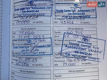 Авто Toyota Rav4 2022 № 8903636