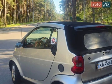Авто smart Fortwo 2003 № 8908921