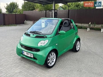 Авто smart Fortwo 2004 № 8911760