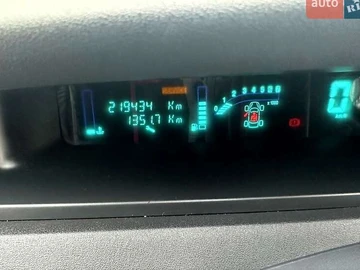 Авто Renault Scenic 2008 № 8915275