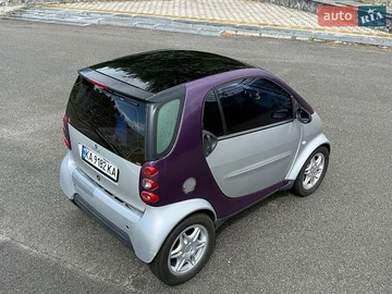 Авто smart Fortwo 2003 № 8919444