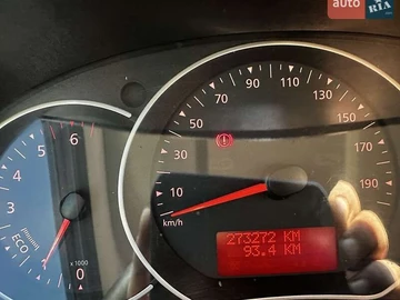 Авто Renault Kangoo 2014 № 8920818