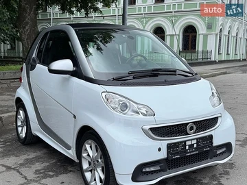 Авто smart Eq Fortwo 2016 № 8924523