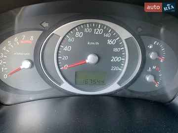 Авто Hyundai Tucson 2006 № 8925976