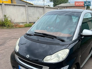 Авто smart Fortwo 2007 № 8931348
