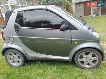 Авто smart Fortwo 2000 № 8931970