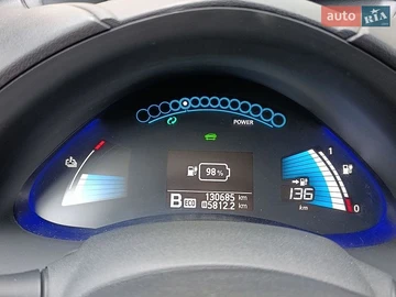Авто Nissan Leaf 2014 № 8934542