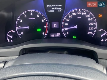 Авто Lexus Rx 2015 № 8940191