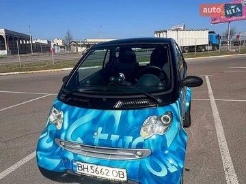 Авто smart Fortwo 2003 № 8940929