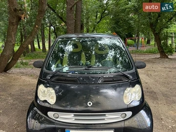 Авто smart Fortwo 2004 № 8942017