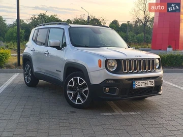 Авто Jeep Renegade 2018 № 8946549