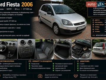 Авто Ford Fiesta 2006 № 8948468