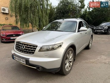 Авто Infiniti Fx 35 2007 № 8950147