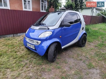 Авто smart Fortwo 1999 № 8950805
