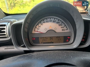 Авто smart Fortwo 2009 № 8952652