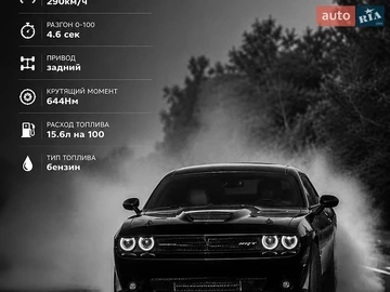 Авто Dodge Challenger 2019 № 8955608
